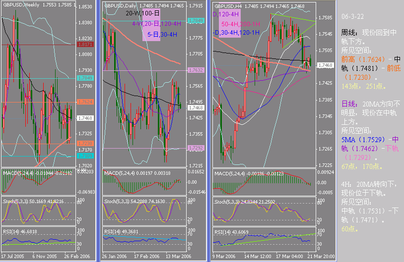 BB-3-22ma.gif