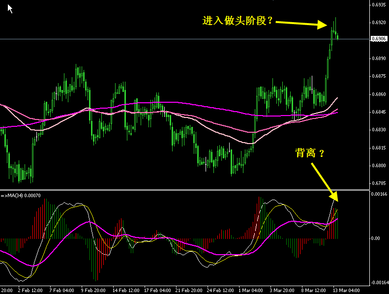 EURGBP.gif