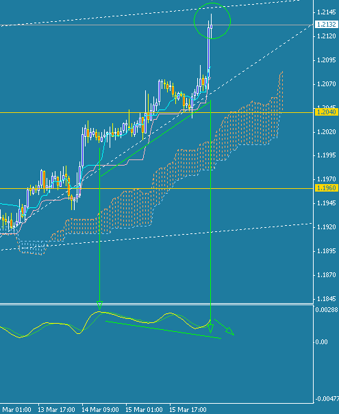 EUR.GIF