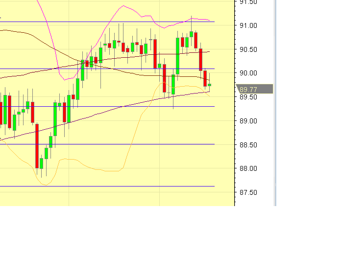 usdxd1.gif