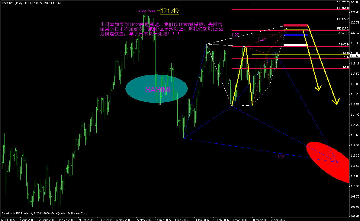 0414jpy.gif