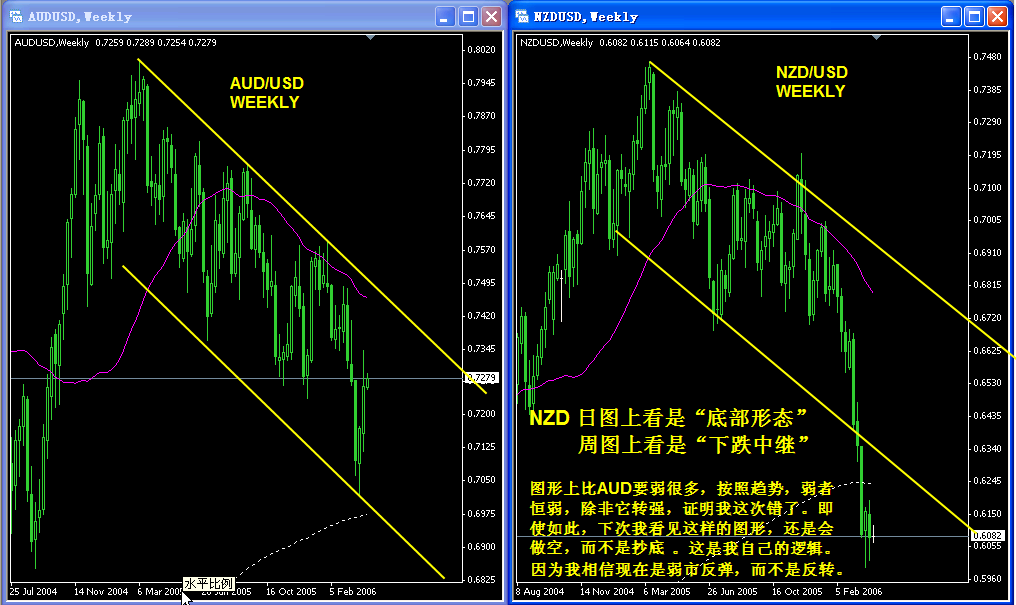 AUDNZD.png