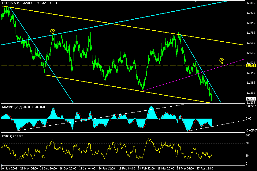 CAD.gif