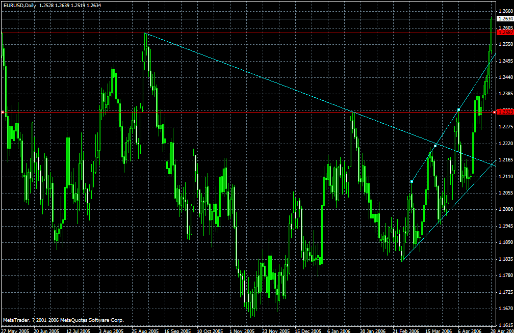 EURUSD.gif