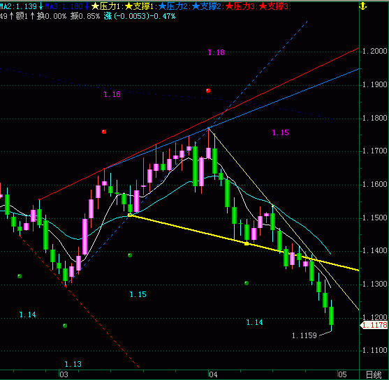 USDCAD.GIF