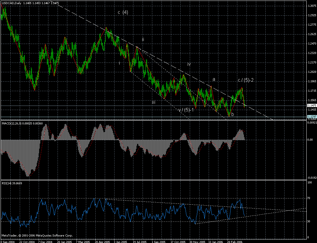 cad-daily-10042006.gif