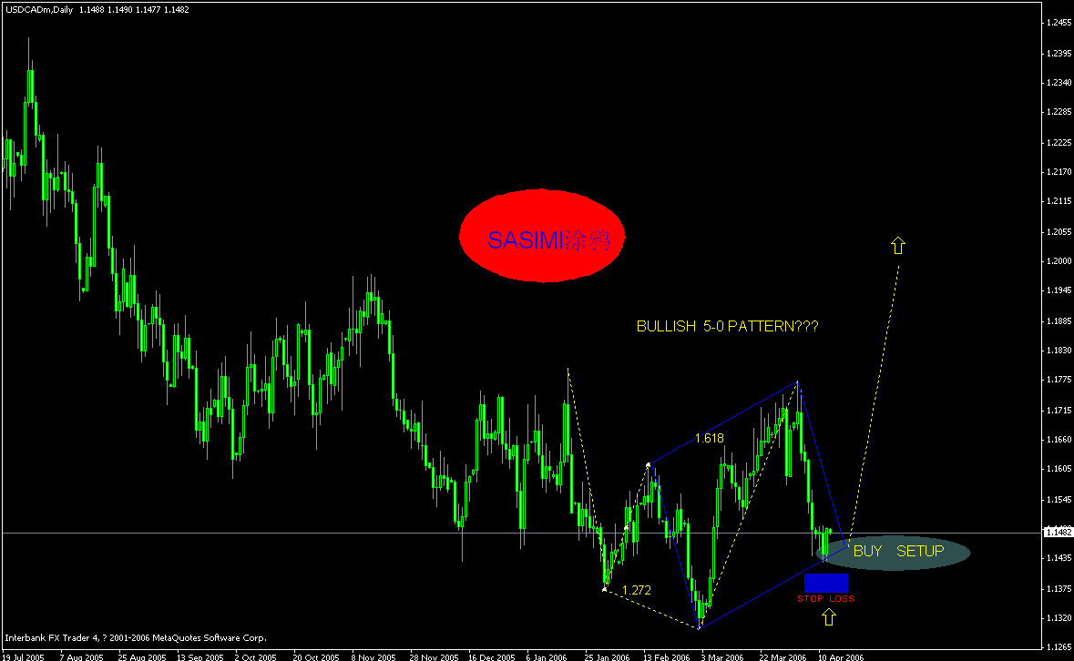 cad0412.gif