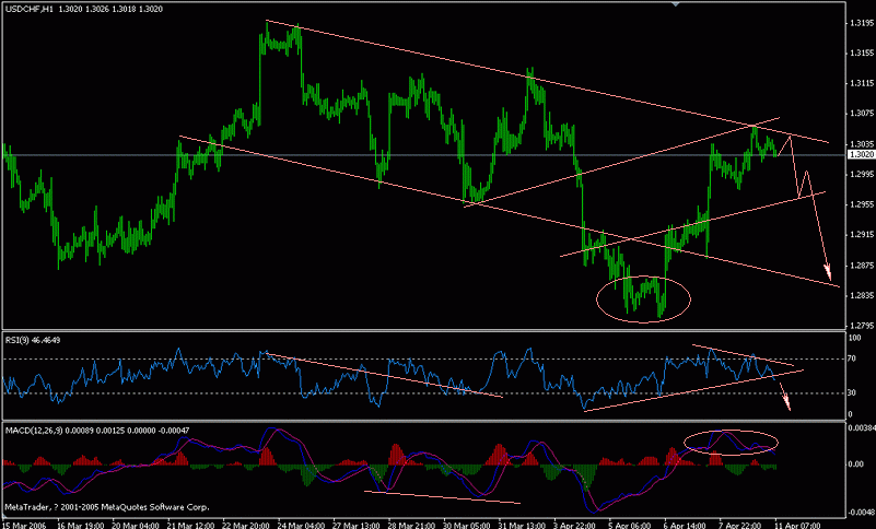 chf.gif