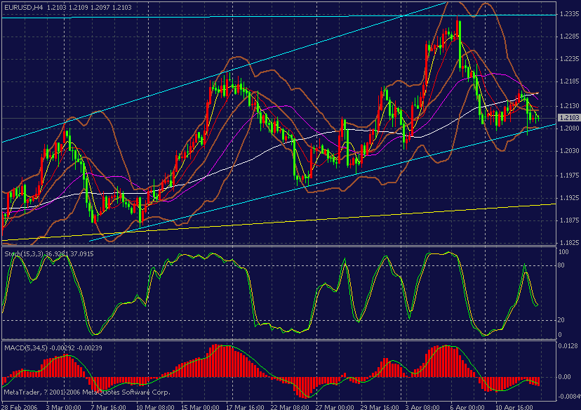 eur-4h.gif