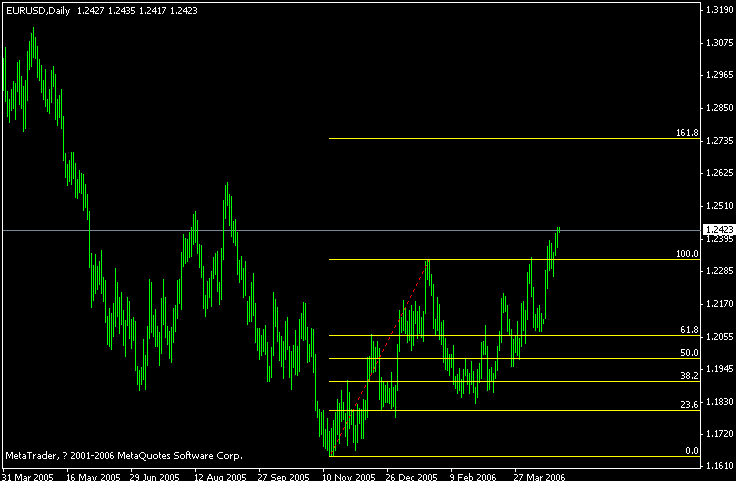 eur1.gif