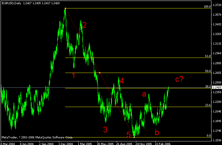 eur.gif