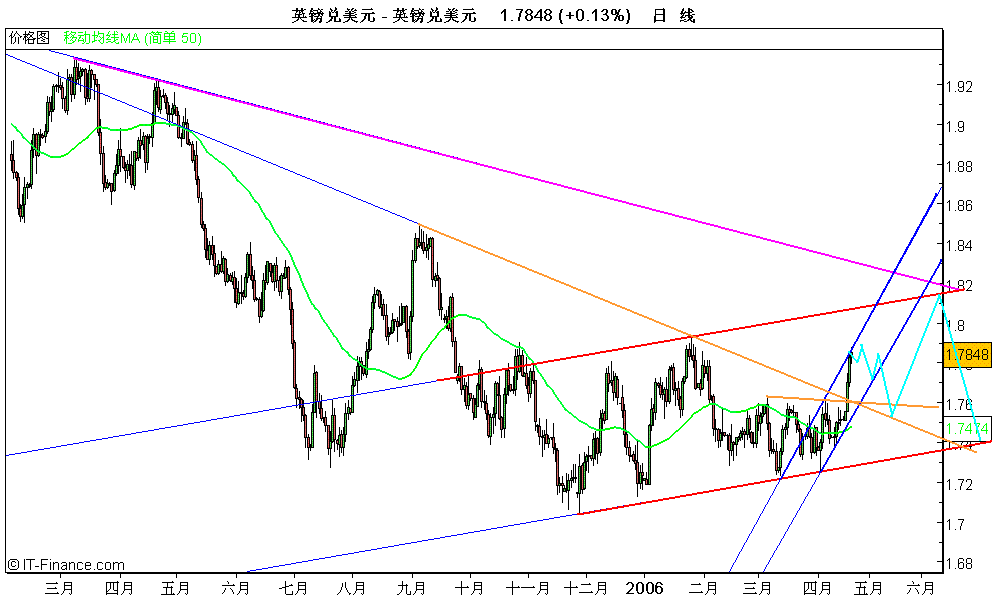 gbp2006041901.GIF