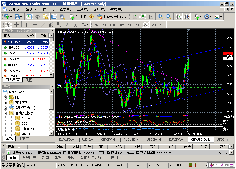 gbp.gif