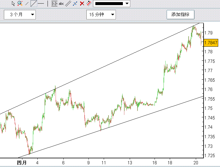 gbp.GIF