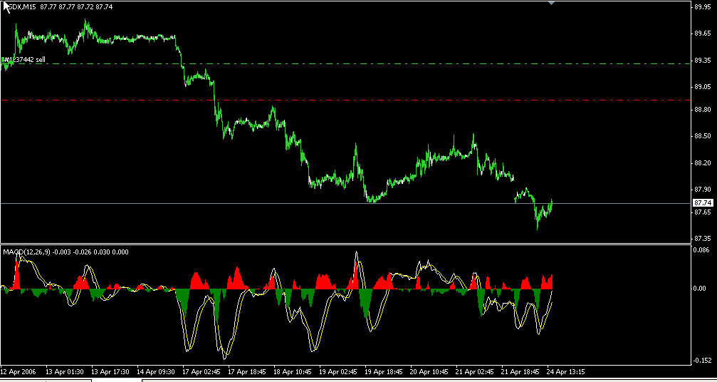 usdx15.gif