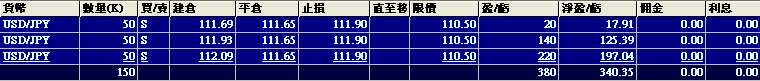 060508JPY+333.gif