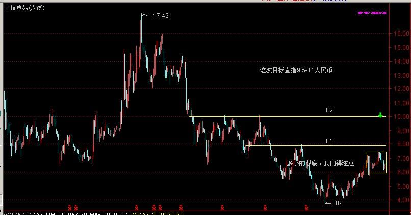 中技贸易.jpg
