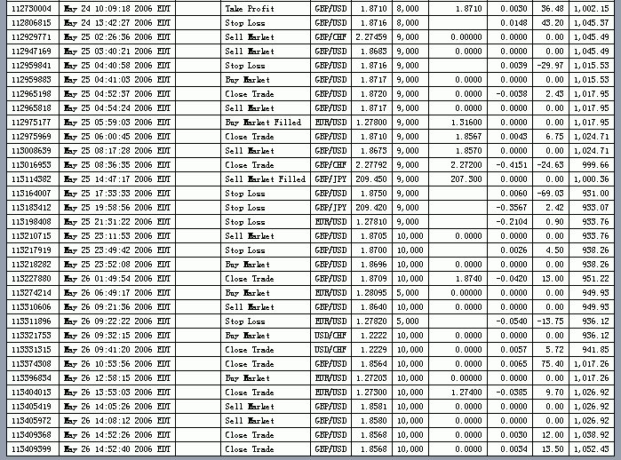 5-25.26.GIF