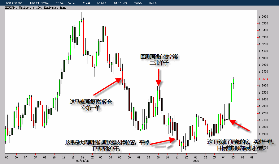 EUR5.gif