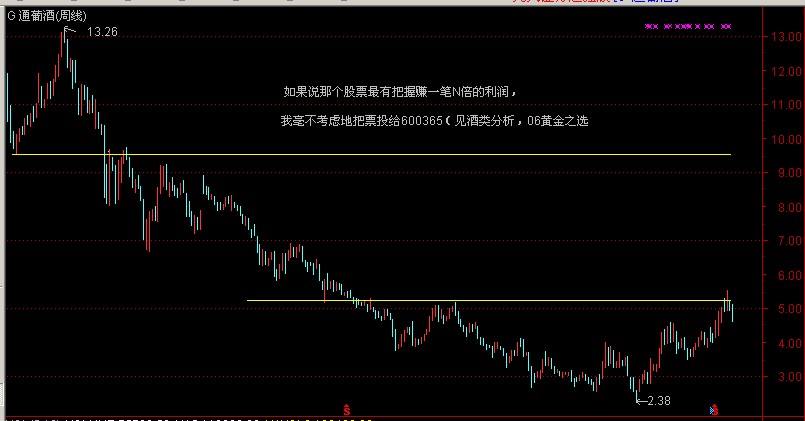 G通萄酒.jpg