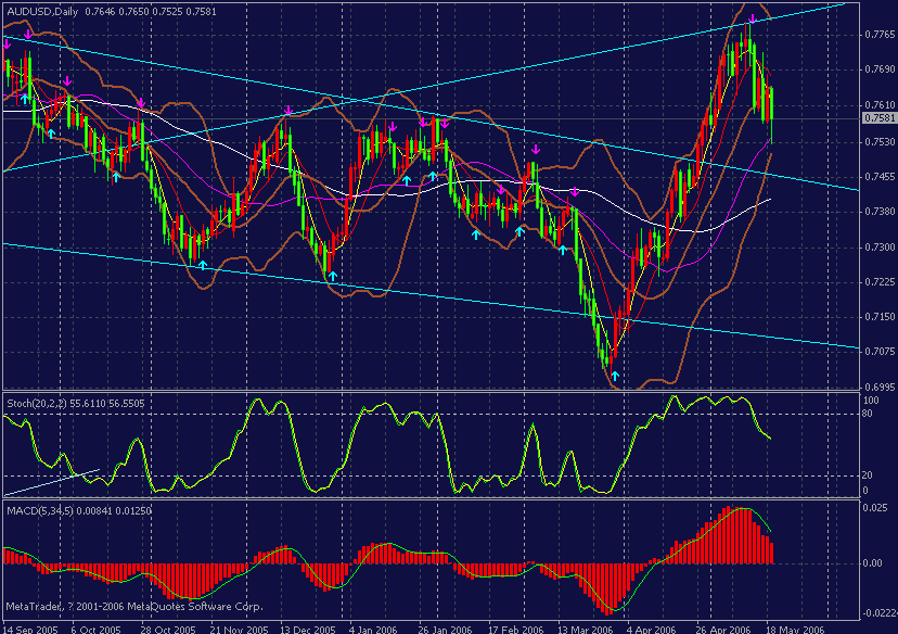 aud-day.gif