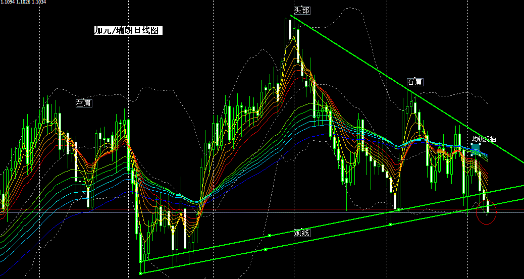 cadchf-D1-20060508.GIF