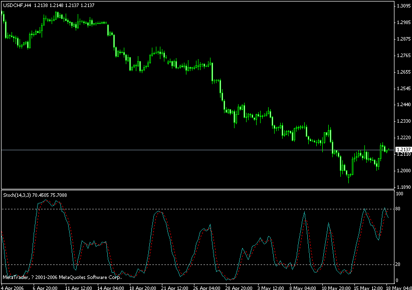 chf.gif