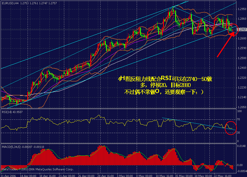 eur--4h.gif