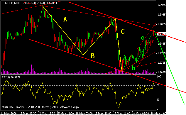 eur.gif