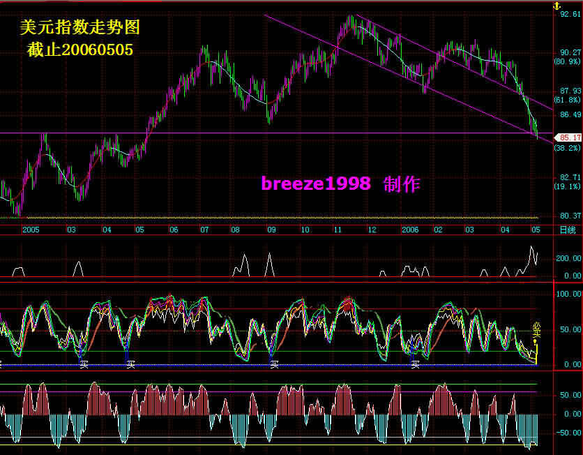 usdx=.jpg