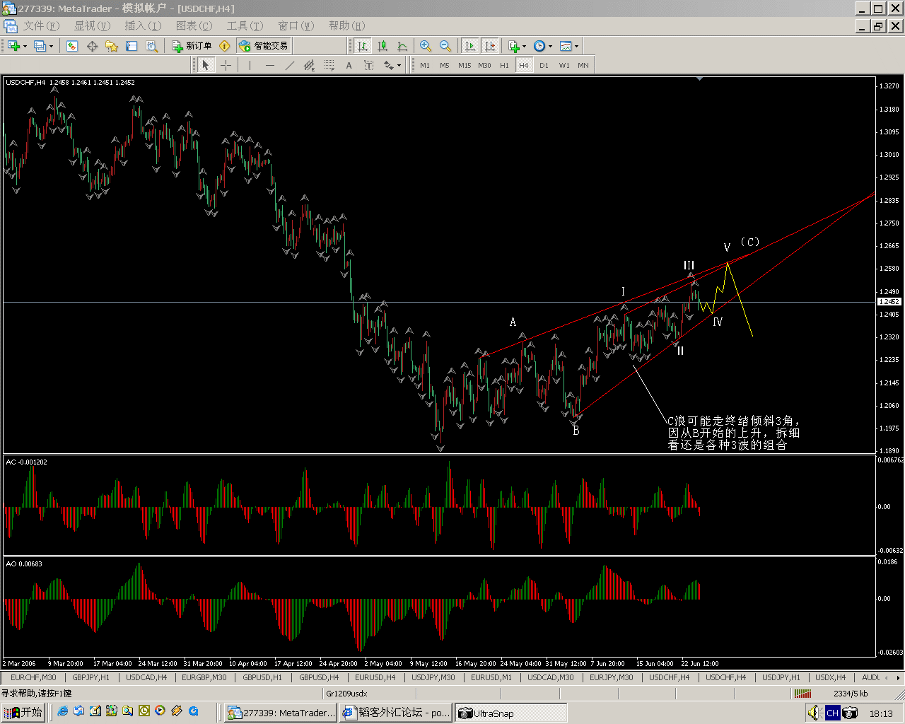 060626chf4hr.gif