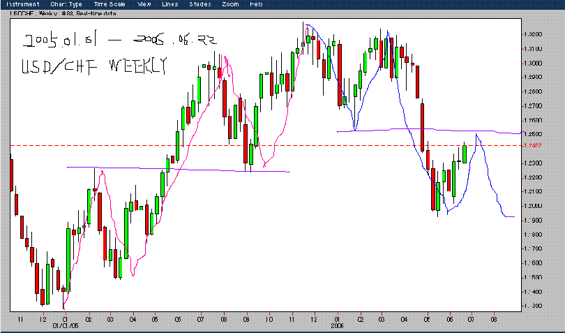 CHF1.GIF