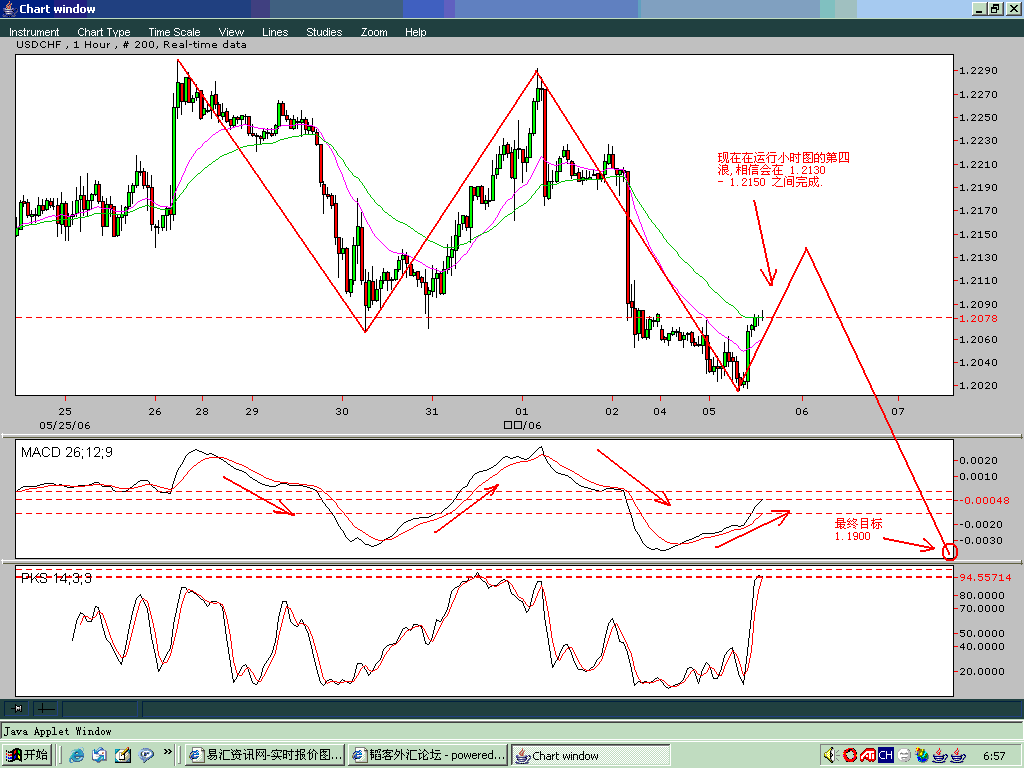 CHF.gif