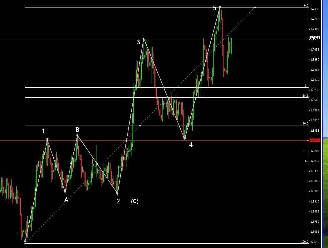 EURAUD.JPG