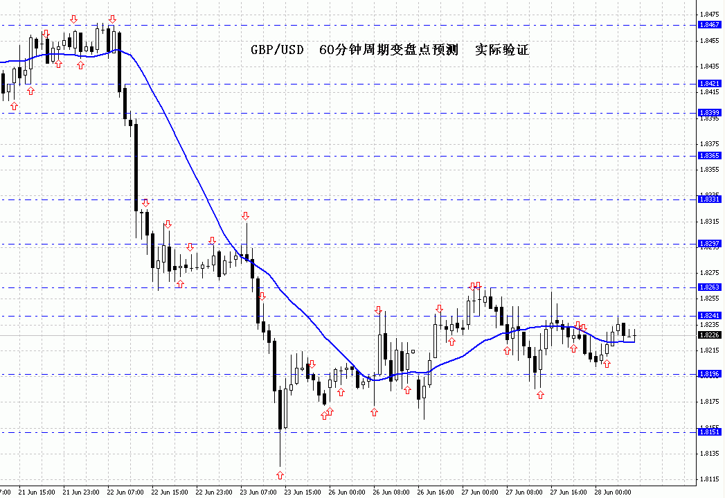 GBP-SJ.GIF