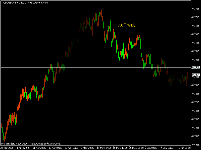 aud.gif