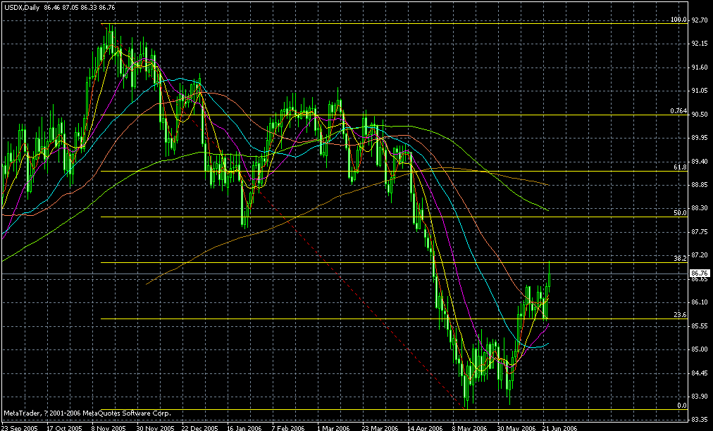 dxy20060623.gif