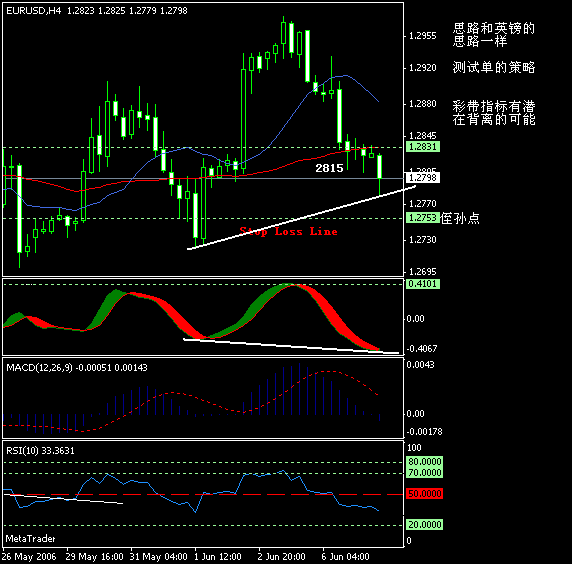 eur4h.gif