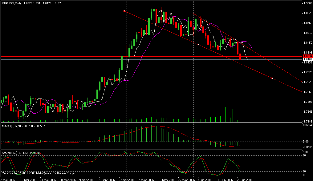 gbp.gif