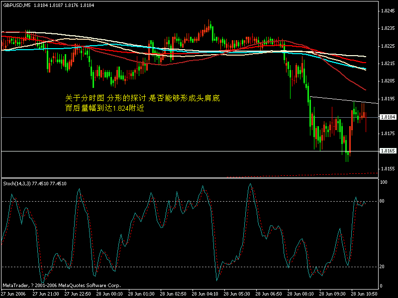 gbp.gif