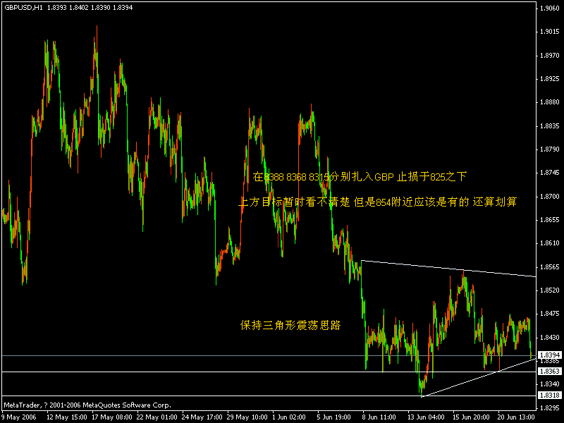 gbp.gif