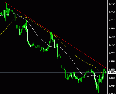 gbpusd.gif