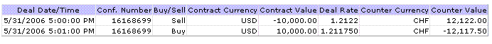 usdchf.GIF