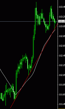 usdjpy.gif