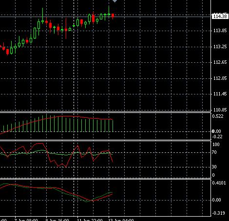 usdjpy.JPG