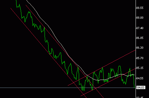 usdx,h4.(1)gif.gif