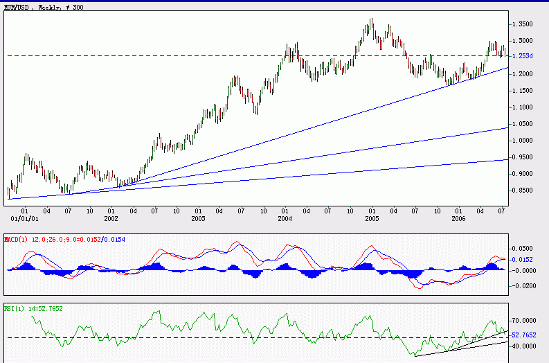 EUR0717.GIF