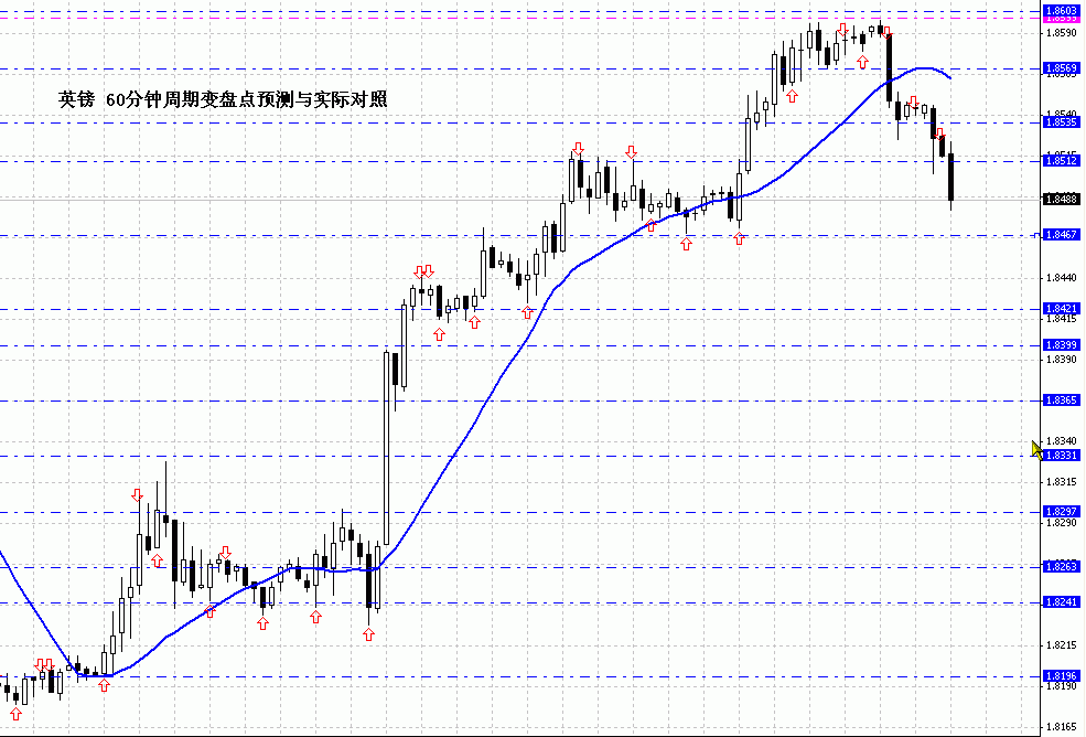 GBP-SJ.GIF