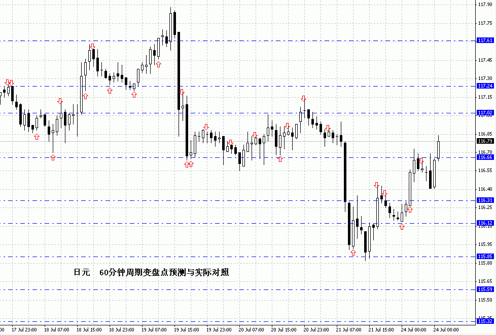 JPY-SJ.GIF