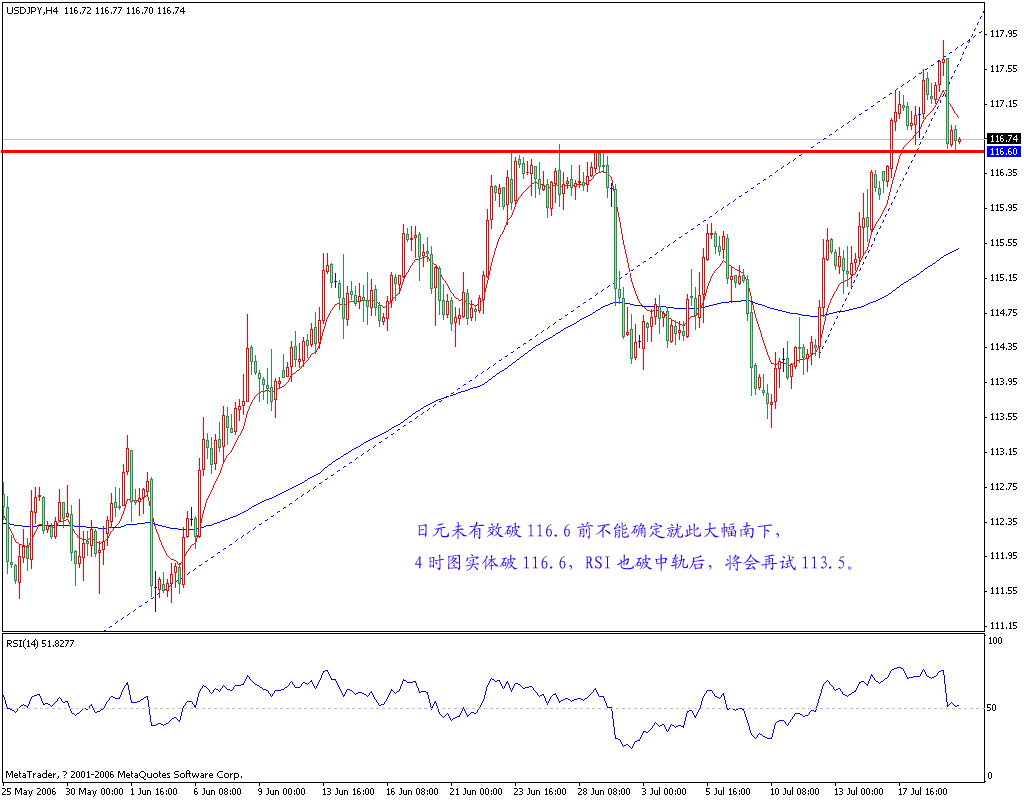 USDJPY.gif